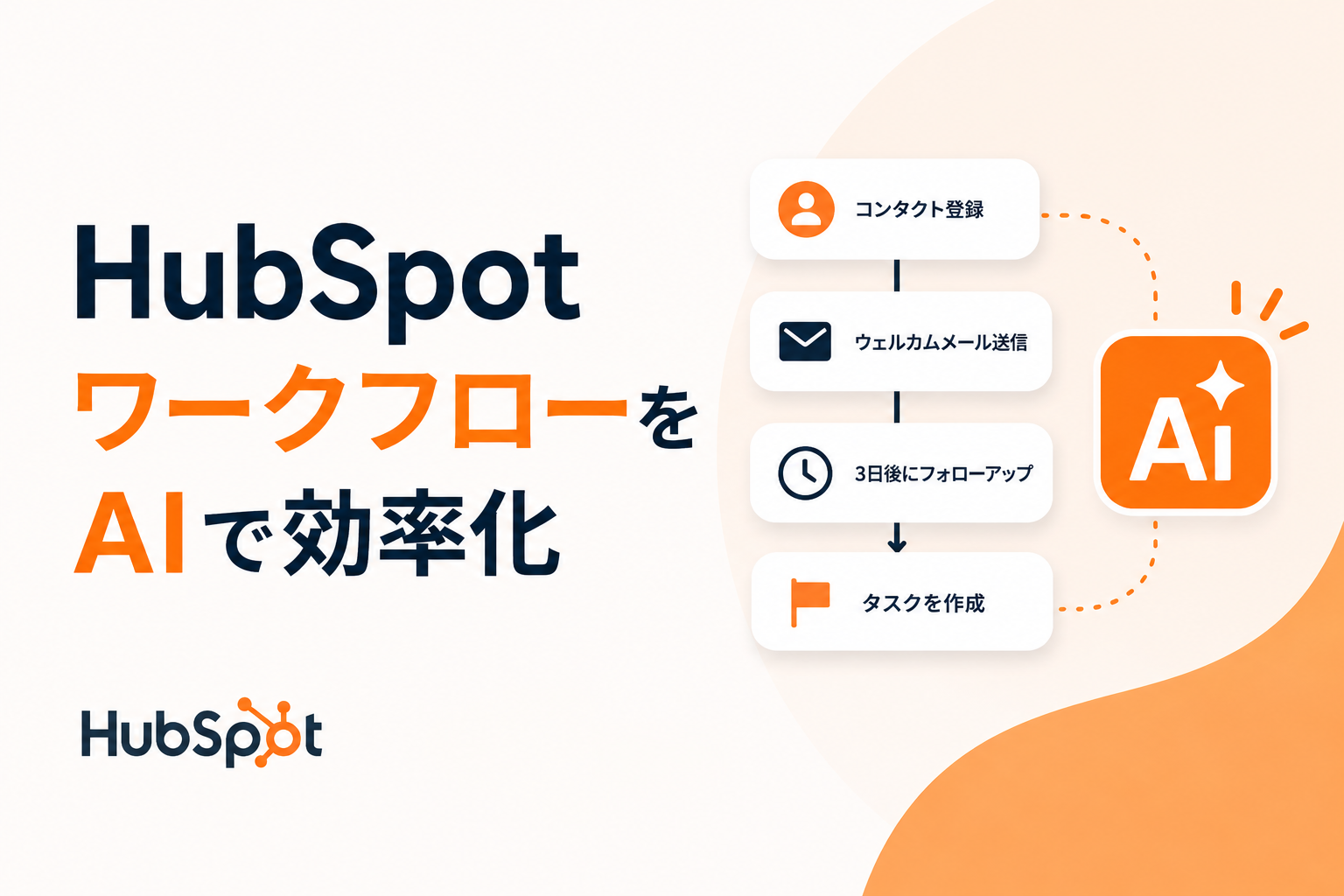 HubSpotのワークフロー、UIを使わず「日本語で頼むだけ」でどこまで作れるのか