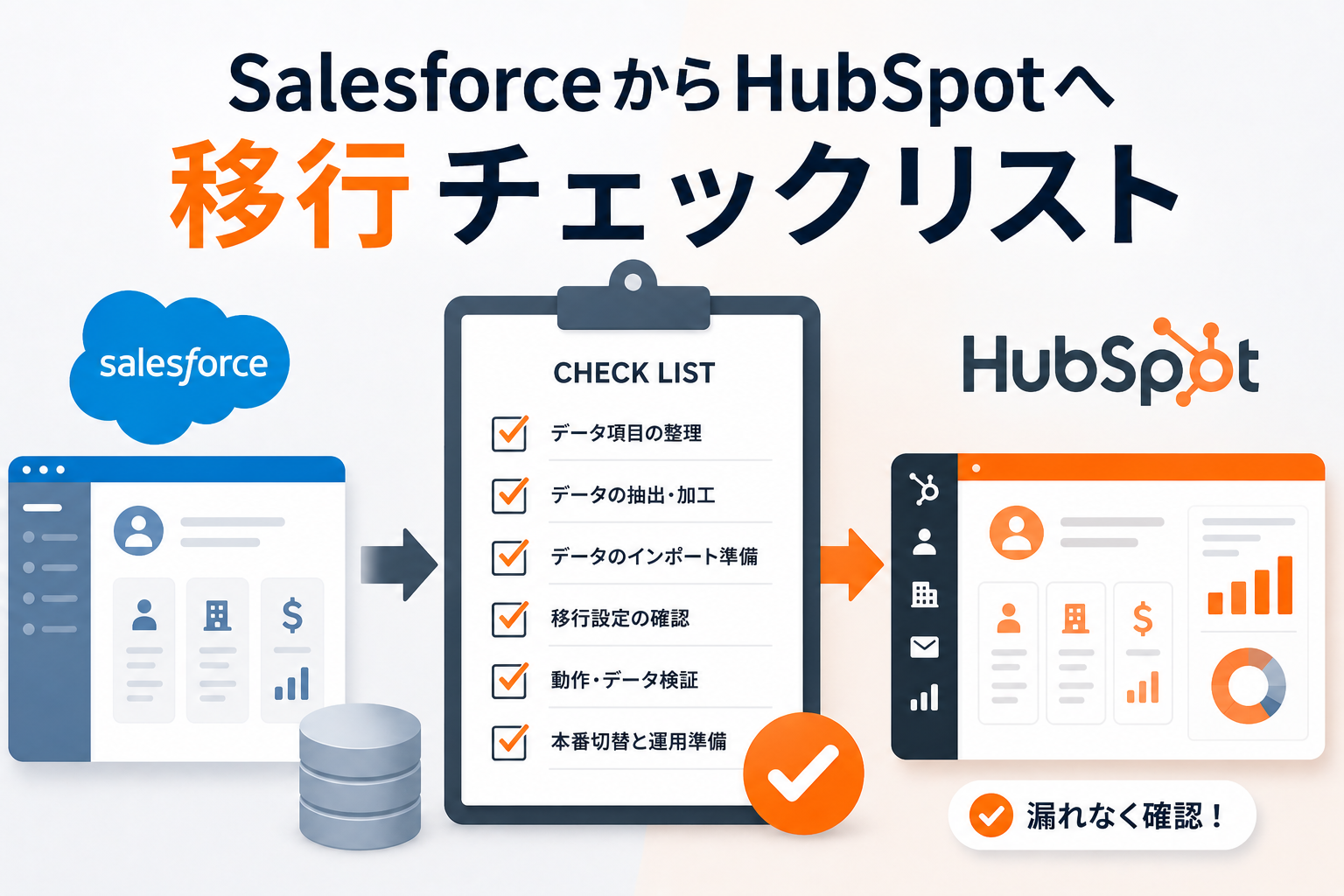 SalesforceからHubSpotへの移行前チェックリスト【失敗しないための事前準備】