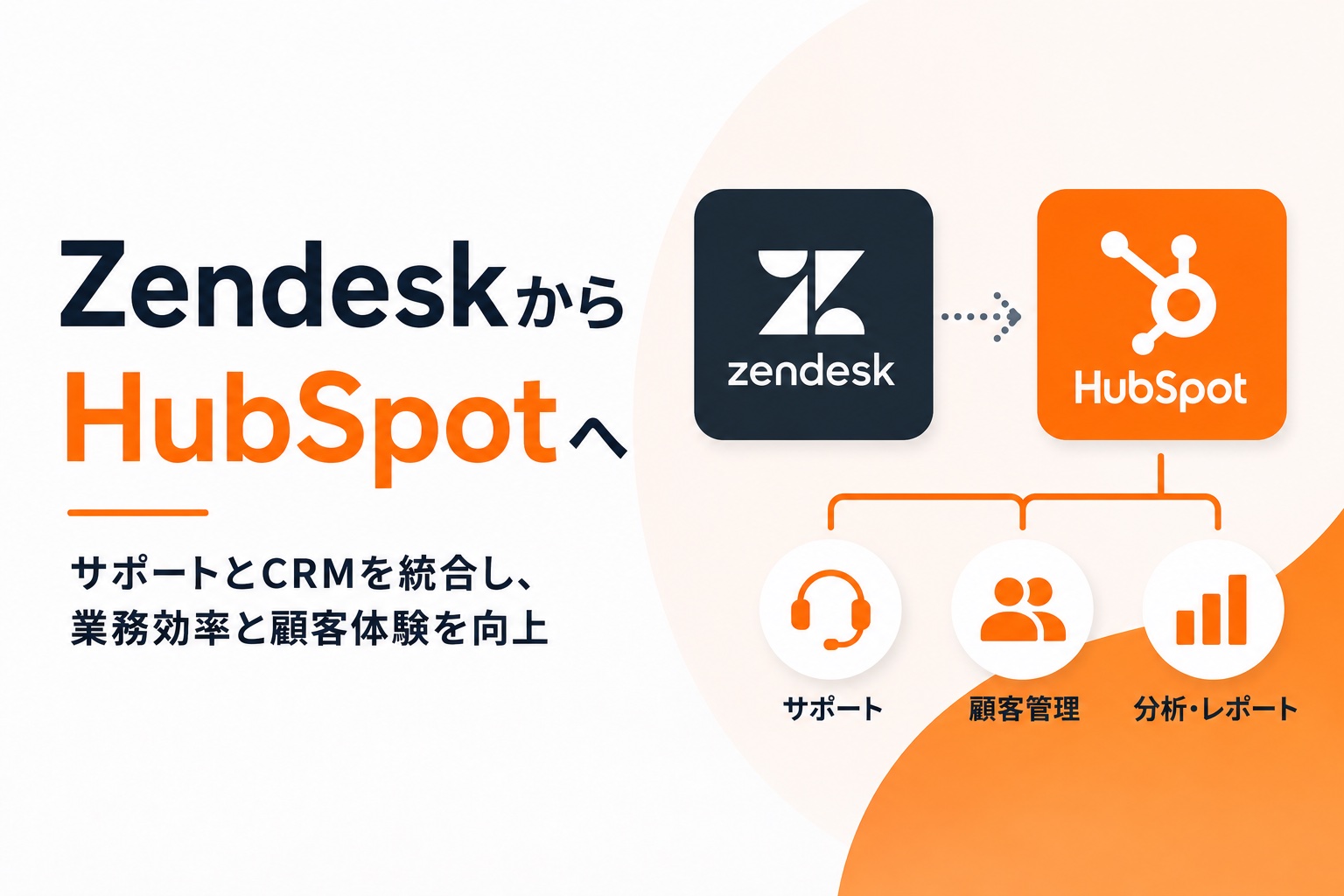 ZendeskとSalesforceをHubSpotに統一――重複コストを解消